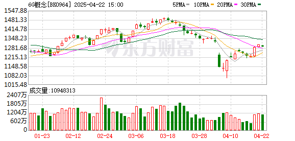 K图 BK0964_0